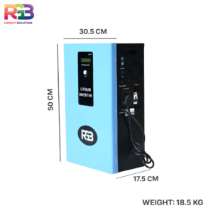 RGB POWER WALL 1000 VA Lithium Inverter  with Integrated 864Wh Lithium-Ion Battery Upto 12  Years of Life Wall Mountable for Home Office &  Shops - Image 6